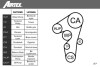 Комплект ремня ГРМ AIRTEX WPK-1595R03 (фото 2)