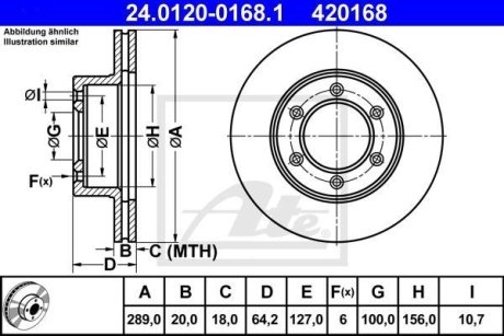 Тормозной диск ATE 24.0120-0168.1