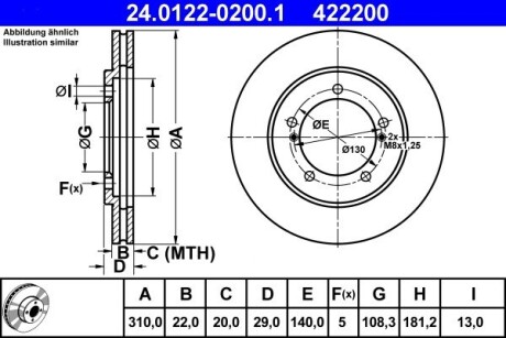 Тормозной диск ATE 24.0122-0200.1