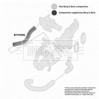 Патрубок BORG&BECK BTH1006