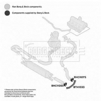 Патрубок BORG&BECK BTH1033