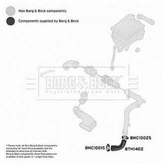 Трубка нагнетаемого воздуха BORG&BECK BTH1402