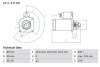 Стартер BOSCH 0 986 017 240 (фото 1)