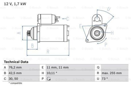 Стартер BOSCH 0 986 020 280