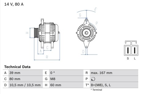 Генератори BOSCH 0 986 045 701