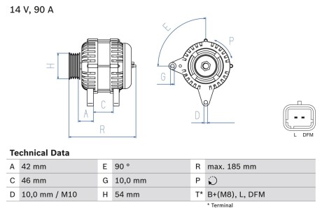 Генератори BOSCH 0 986 080 190