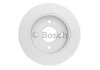 Тормозной диск BOSCH 0 986 479 B95 (фото 4)