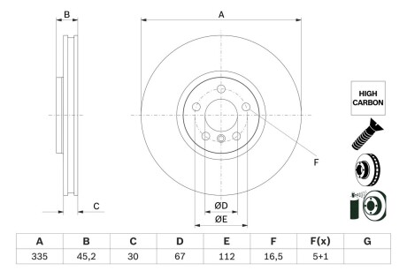 Гальмівний диск BMW/MINI 2/X1/John Cooper Works \'\'F D=335mm \'\'15>> BOSCH 0986479H10