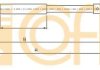 Трос, стояночная тормозная система COFLE 92.10.6217 (фото 1)