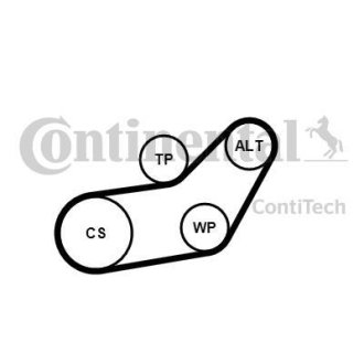 Комплект ГРМ CONTITECH 6PK1045K1