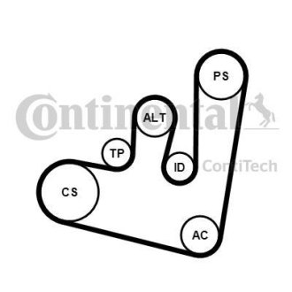 Поліклиновий ремінь CONTITECH 6PK1660K1