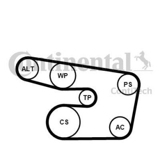 Поліклиновий ремінь CONTITECH 6PK1873K3