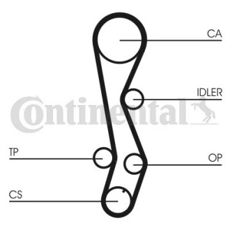 Ремінь ГРМ CONTITECH CT 1030