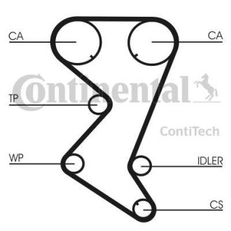 Комплект ремня грм CONTITECH CT1110K2