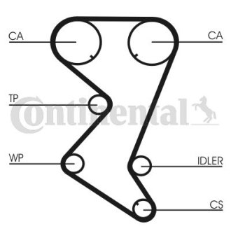 Комплект ГРМ, пас+ролик+помпа CONTITECH CT1110WP1