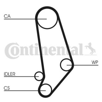 Комплект ремня грм CONTITECH CT539K1