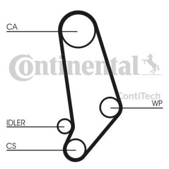 Водяной насос + комплект зубчатого ремня CONTITECH CT539WP1 (фото 1)