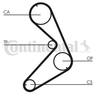 Ремень ГРМ CONTITECH CT676