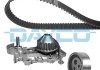 Комплект ГРМ (+ помпа) Renault Kangoo 1.4/1.6 97- KTBWP2591