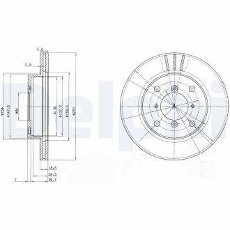 Тормозной диск DELPHI BG2583