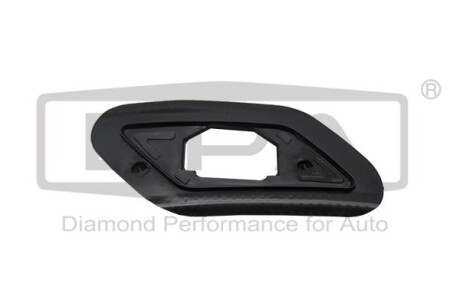 Рамка кріплення кришки омивача права Skoda Octavia (18-) DPA 88071840802