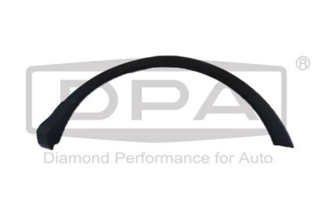 Накладка колісної арки задя ліва сіра Audi Q3 (19-23) DPA 88531847102