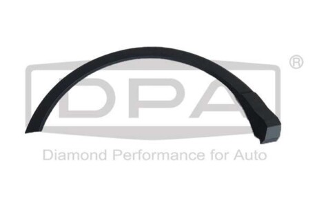 Накладка колісної арки задня права сіра Audi Q3 (19-23) DPA 88531847202