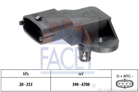 Датчик тиску повітря Opel Combo 1.4 i 12-> FACET 103092