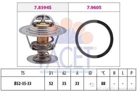 Термостат, охлаждающая жидкость FACET 78483