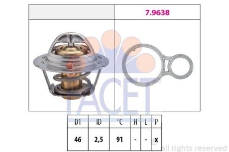 Термостат, охлаждающая жидкость FACET 7.8524