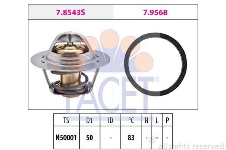 Термостат Duster/Logan/Clio/Kangoo/Megane I, II, III 1,4/1.6/2.0i 98- (88 C) (7.8543) FACET 78543 (фото 1)