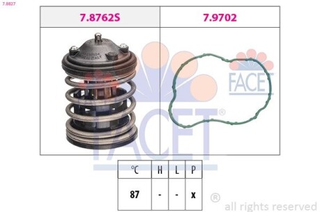 Термостат, охлаждающая жидкость FACET 7.8827