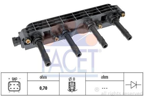 Котушка запалення Astra G/Combo/Vectra B/C /Zafira A 1.6 95- FACET 96299