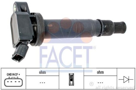 Катушка зажигания Avensis/Camry 2.0-2.4i 00- (9.6358) FACET 96358