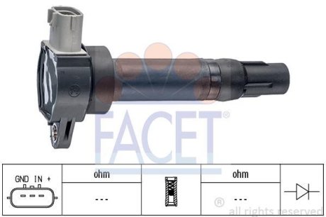 Катушка зажигания Mitsubishi Colt vi 1.1 (04-12) (9.6405) FACET 96405 (фото 1)
