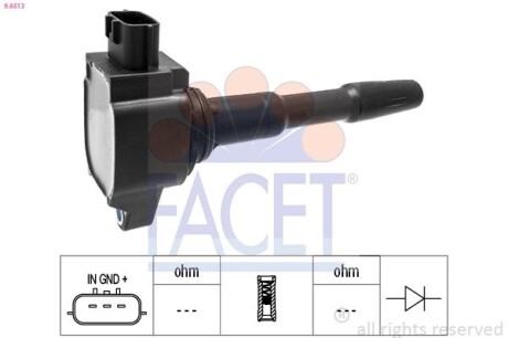 Котушка системи запалювання FACET 9.6513