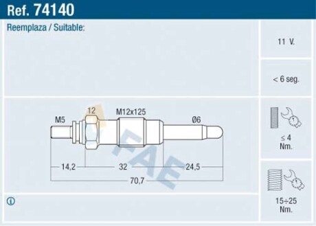 Свічка розжарення FAE 74140