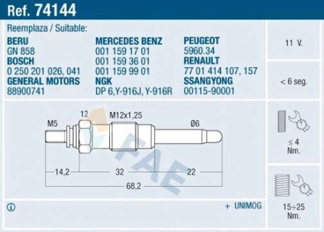 Свічка розжарення FAE 74144