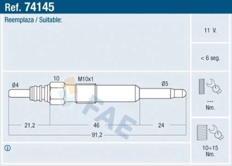 Свічка розжарення FAE 74145