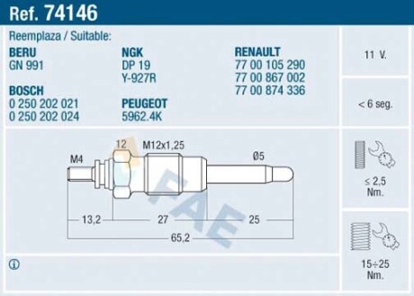 Свічка розжарення FAE 74146