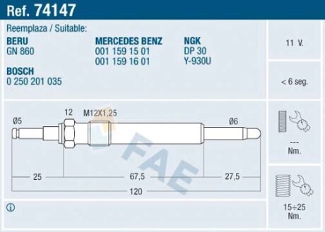 Свічка розжарення FAE 74147