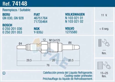 Свічка розжарення FAE 74148