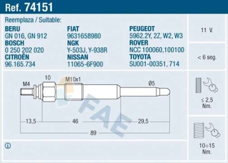 Свічка розжарення FAE 74151