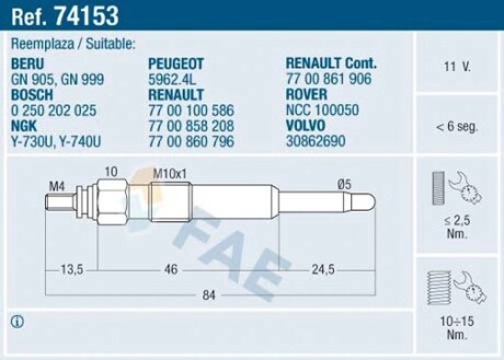 Свічка розжарення FAE 74153