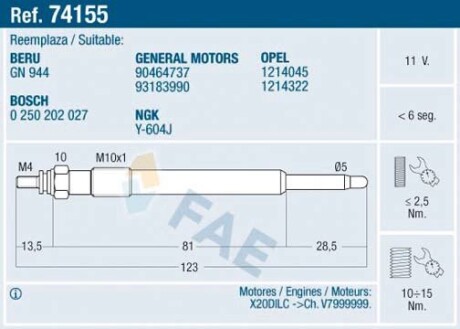 Свічка розжарення FAE 74155