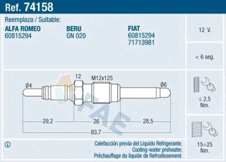 Свічка розжарення FAE 74158