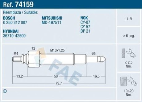 Свічка розжарення FAE 74159