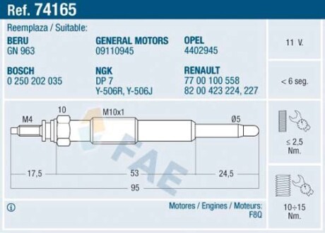 Свічка розжарення FAE 74165