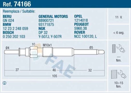 Свічка розжарення FAE 74166