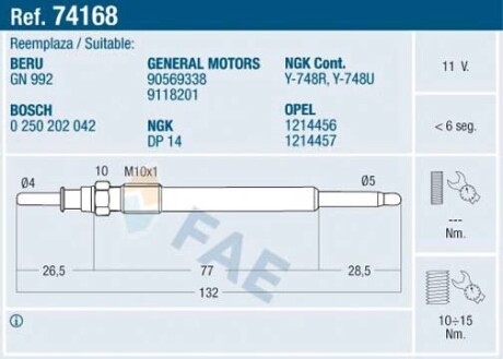 Свічка розжарення FAE 74168